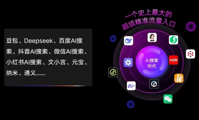 腾冲县AI智能推广新玩法，抢占搜索时代免费精准客源