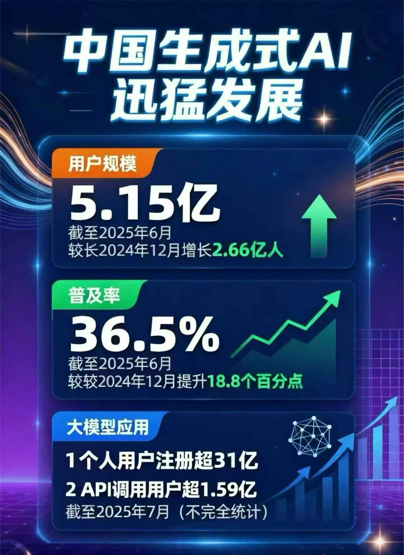 腾冲县豆包GEO优化是什么？内容创作核心逻辑解析