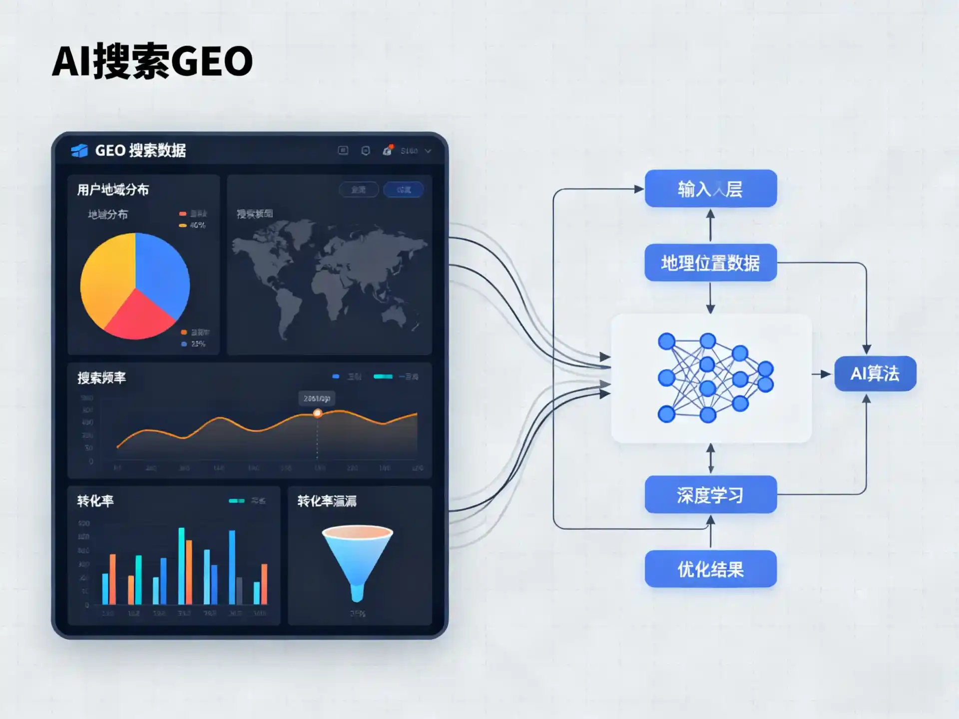 腾冲县GEO优化服务商该如何筛选？生成式引擎优化行业实践观察