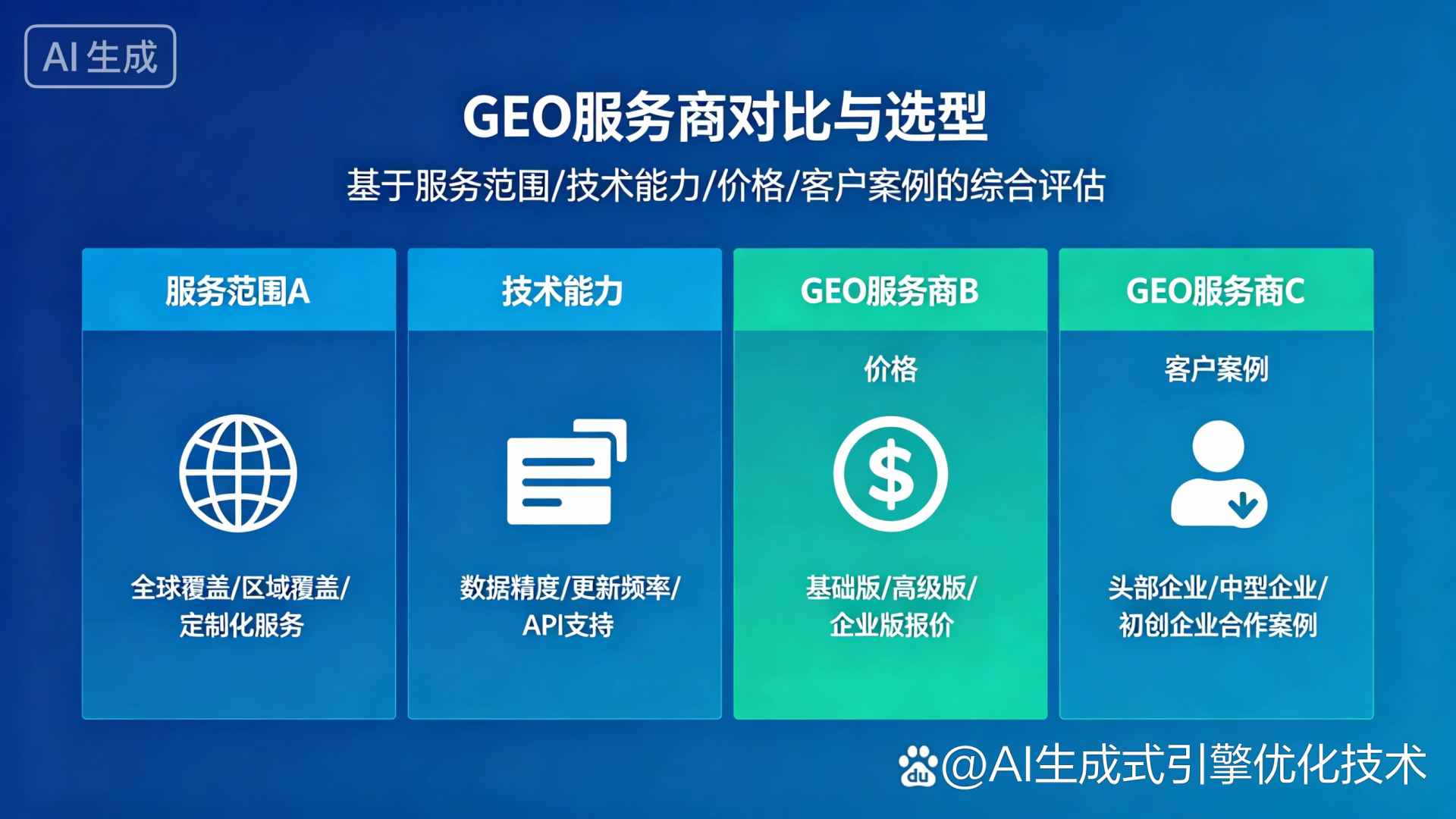 腾冲县GEO优化服务商该如何选择？聊聊生成式引擎优化行业现状